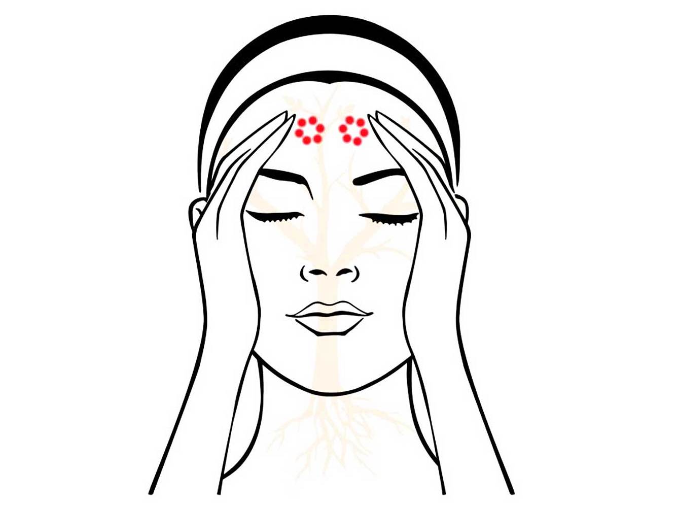 Mit der Massage der Stirn starten wir ganz entspannt in den Tag. Mit der Massage der Stirn starten wir ganz entspannt in den Tag.