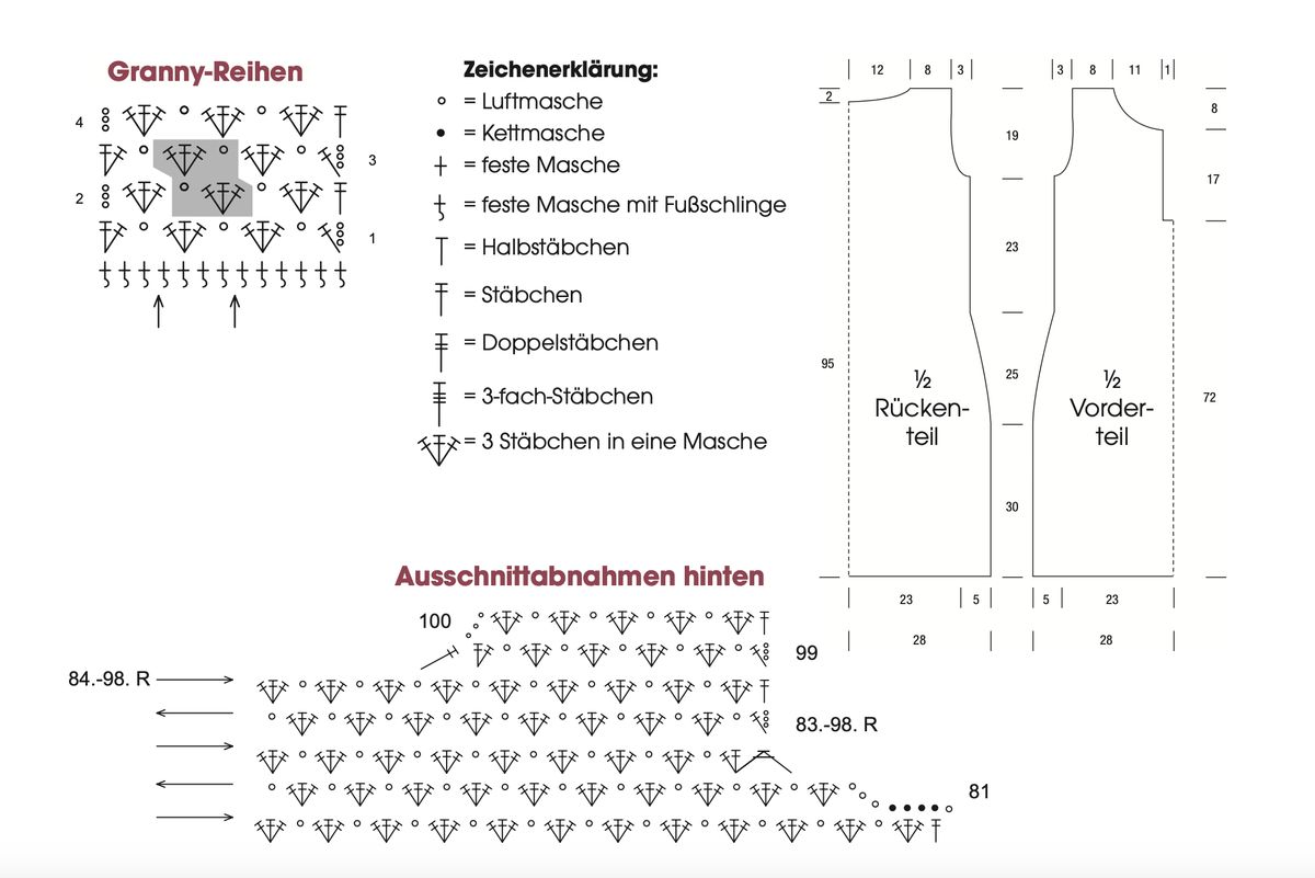 Häkelschrift Kleid