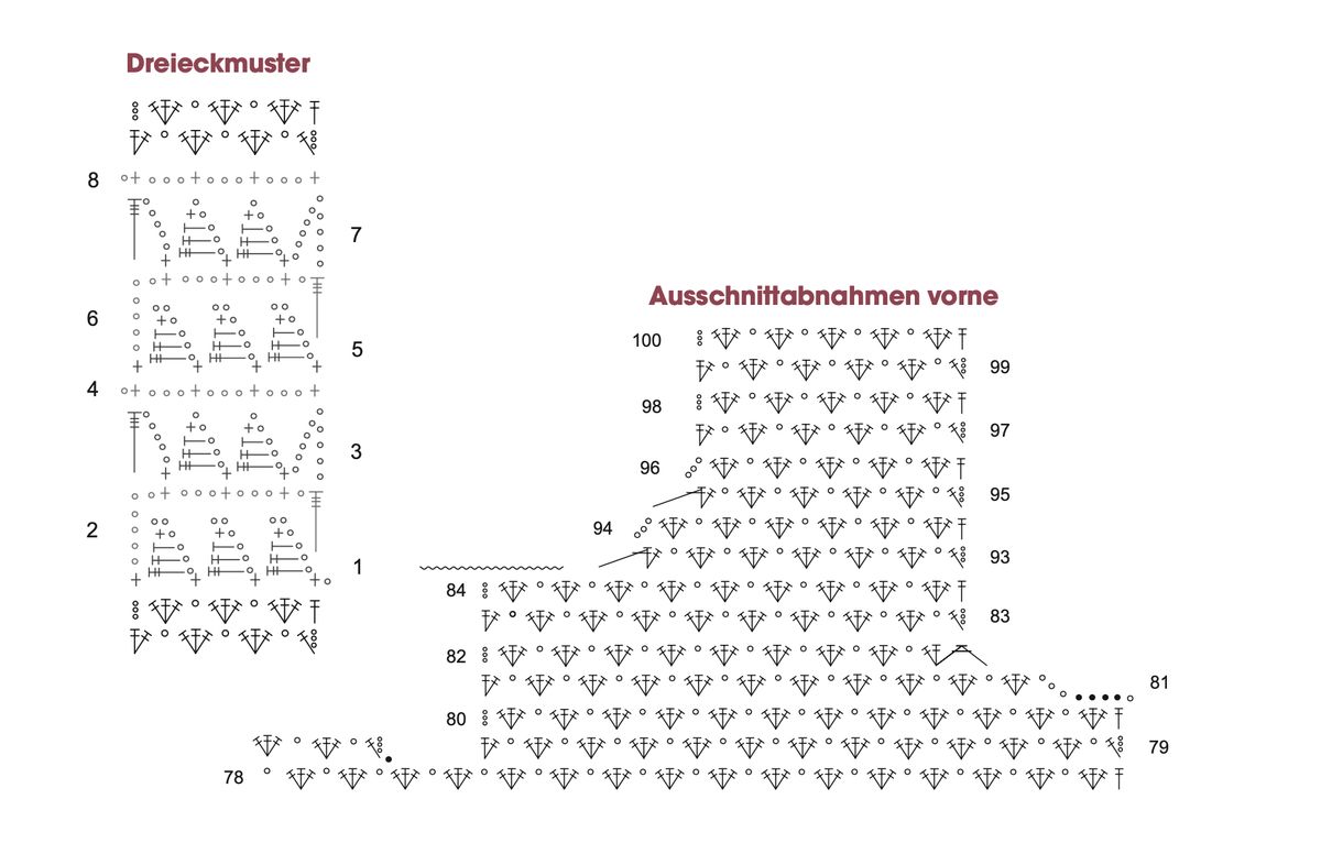 Häkelschrift Kleid