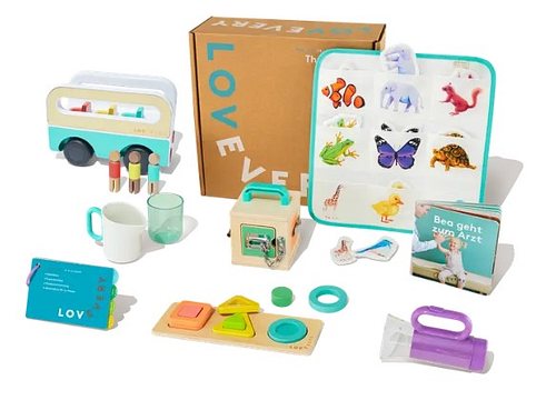 Das Realisten-Set