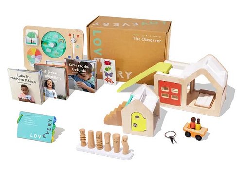 Das Zuschauer-Set