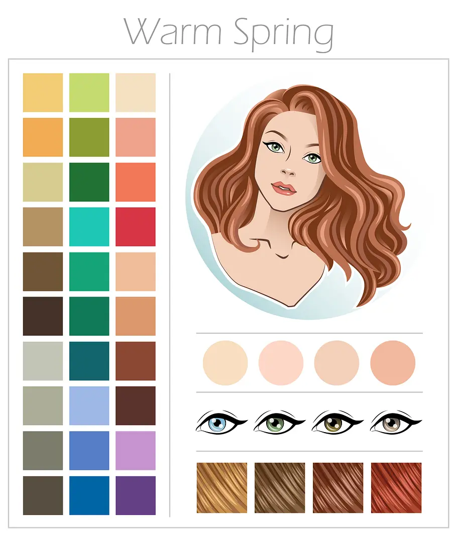 Farbpalette: Warmer Frühlingstyp Farbpalette: Warmer Frühlingstyp