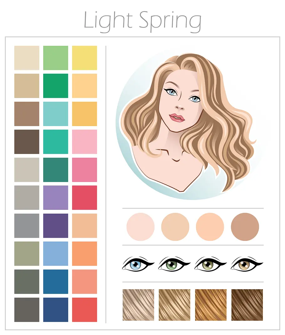 Farbpalette: Heller Frühlingstyp. Farbpalette: Heller Frühlingstyp.