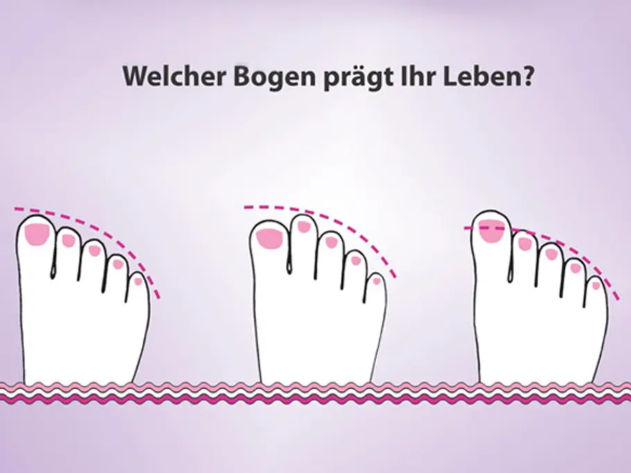 Fußdiagnose: Das verrät dein Fußbogen über deine Persönlichkeit