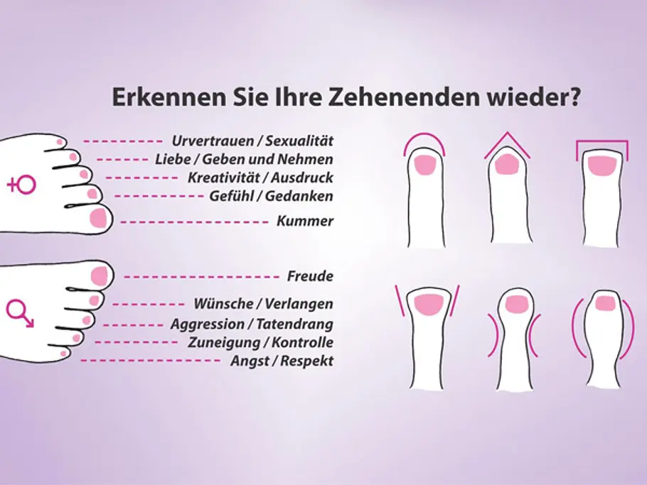 Fußdiagnose: Das bedeutet die Zehenlänge