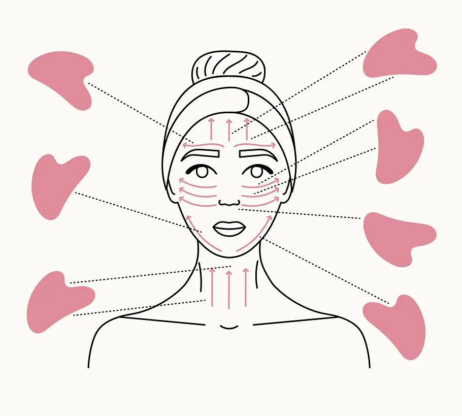 gua sha massage anleitung