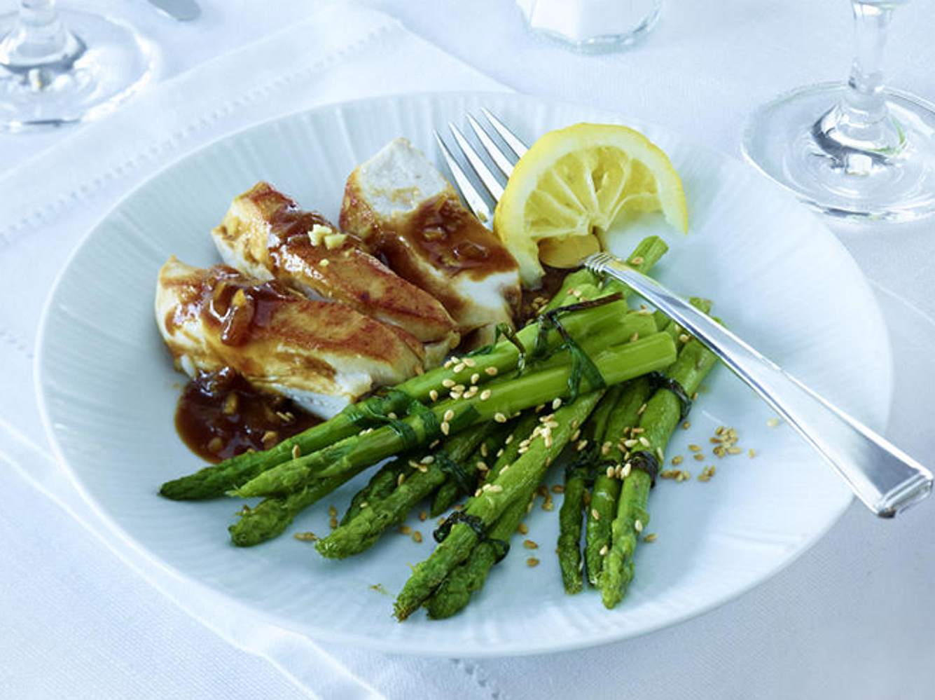 Spargel-Rezept mit Hähnchen / Pute Spargel-Rezept mit Hähnchen / Pute