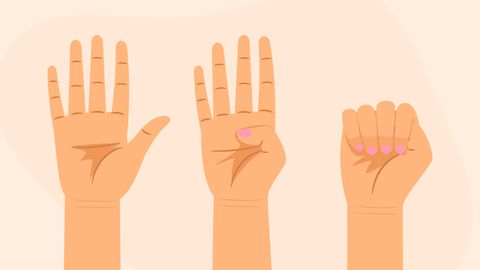 Handzeichen als Hilferuf bei häuslicher Gewalt: Dieses Zeichen sollte jeder kennen! - Foto: Collage Wunderweib & iStock/S-S-S