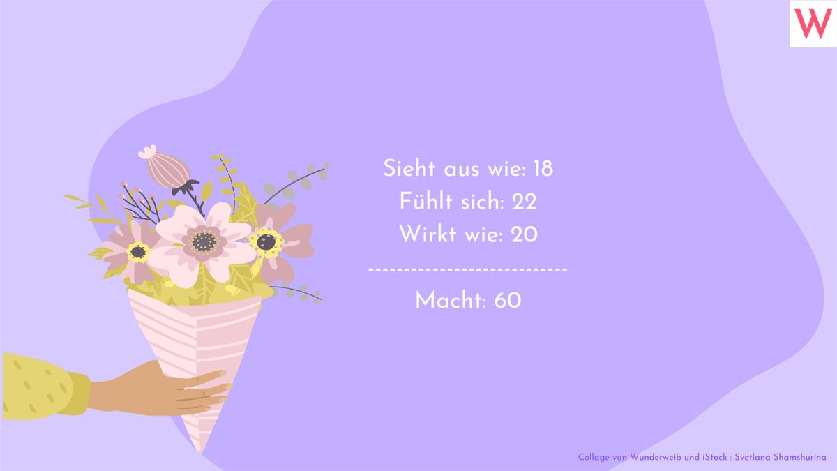 Sieht aus wie 18. Fühlt sich wie 22. Wirkt wie 20. Macht 60.