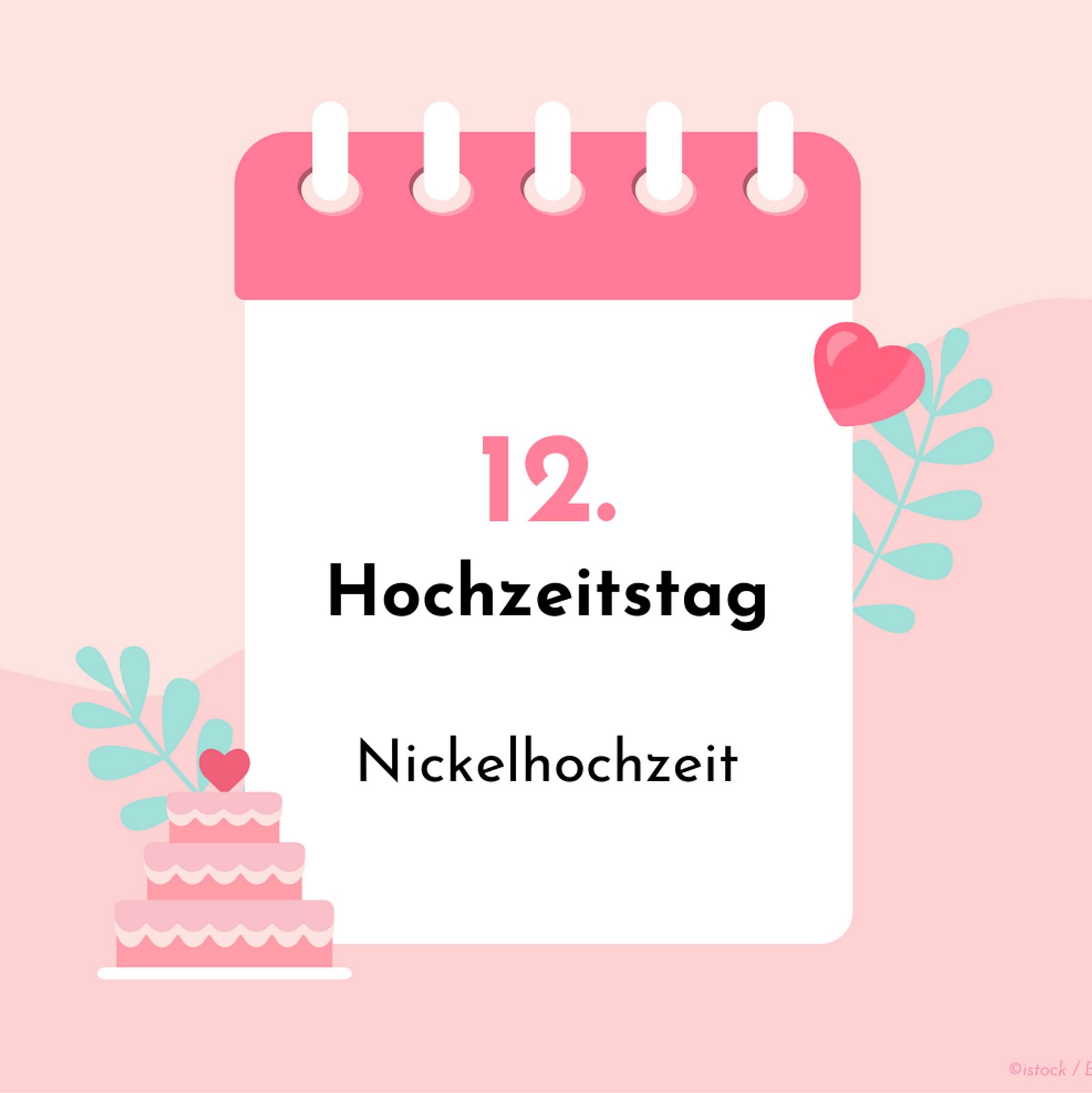 58 hochzeitstag bedeutung