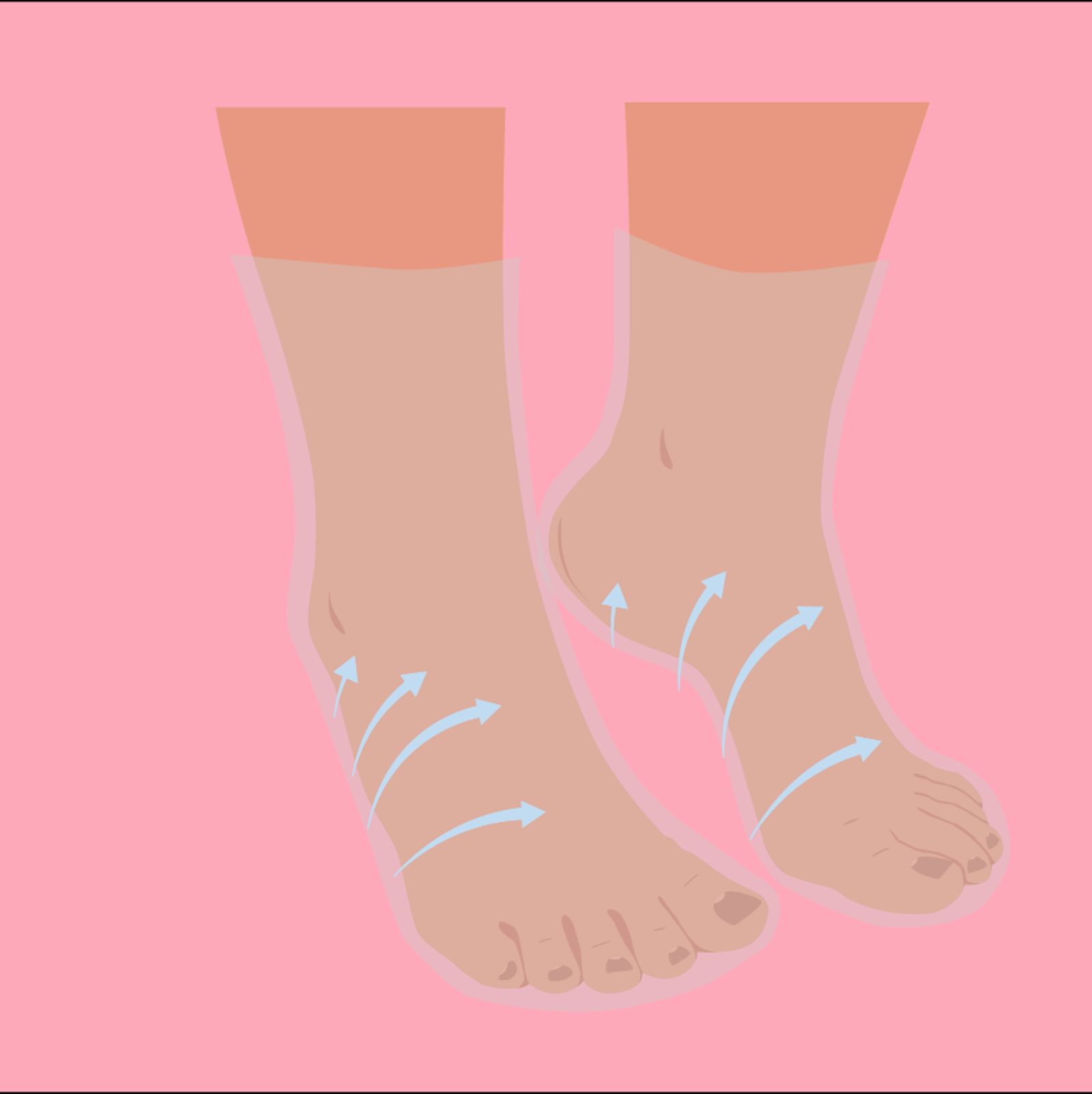 Hornhaut-Socken: Diese Fuß-Masken machen weiche Füße | Wunderweib