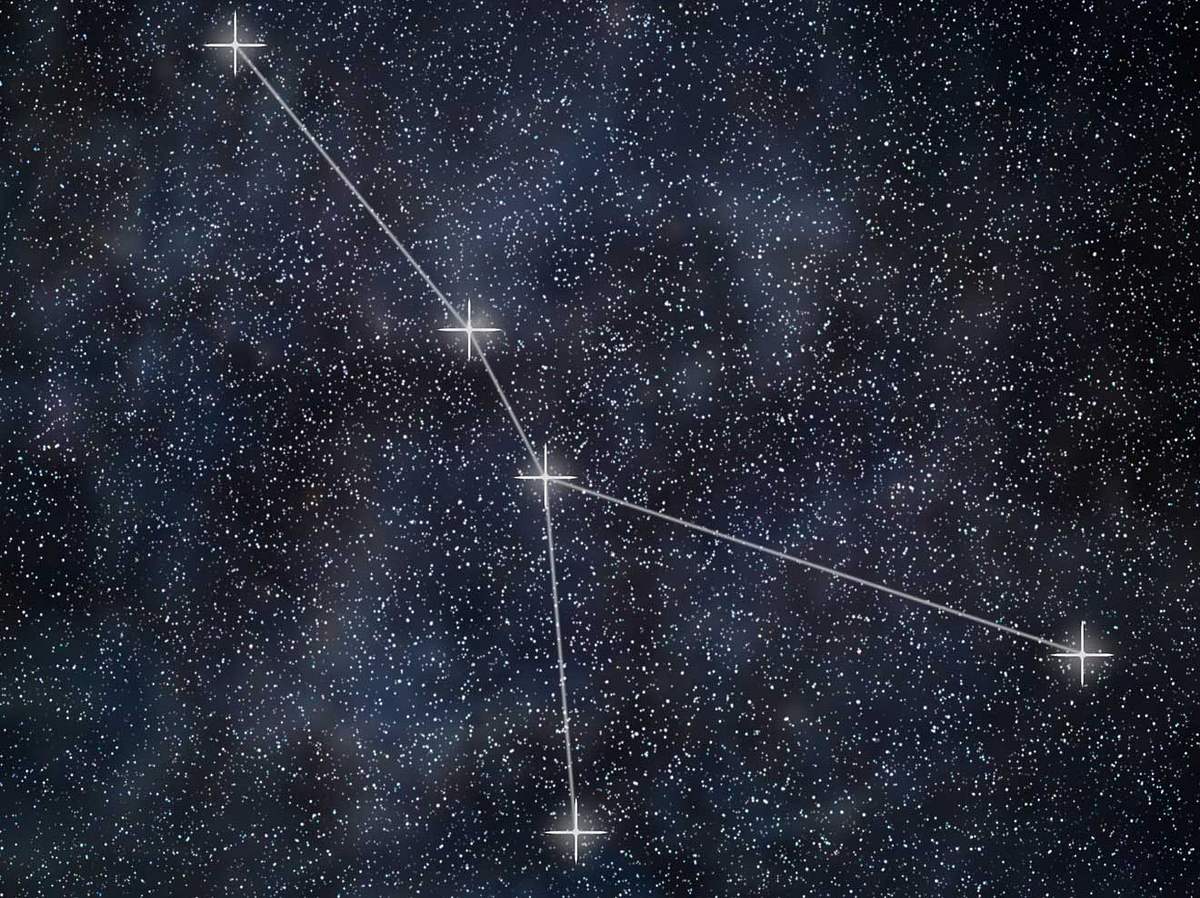 Das indische Sternzeichen Mesha ist mit dem Krebs gleichzusetzen.