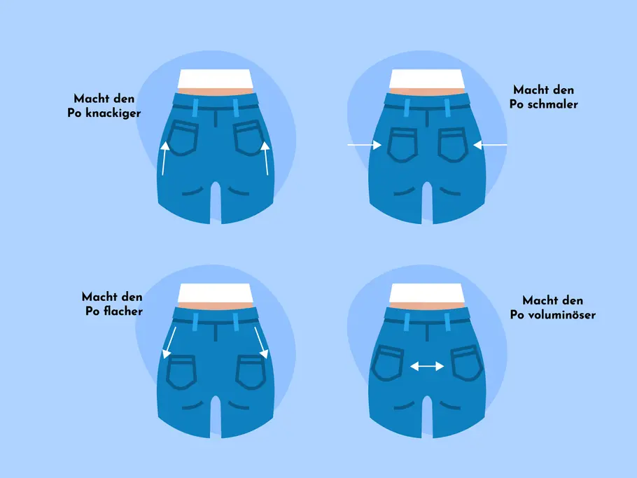 Jeans-Taschen Warum sind die Gesäßtaschen beim Kauf der perfekten Jeans so wichtig?