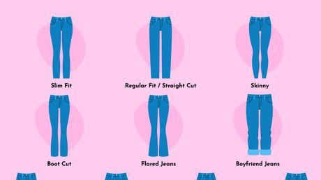 Straight, Slim, Skinny oder Bootcut: Welche Jeans-Form passt zu mir?  - Foto: Collage von Wunderweib.de & iStock / vectorikart