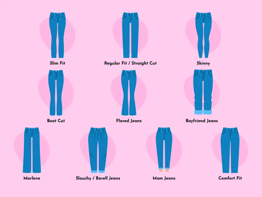 Übersicht Jeans-Schnitte Straight, Slim, Skinny oder Bootcut: Welche Jeans-Form passt zu mir?