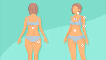 Körperakne: Wo du am Körper Pickel hast, sagt viel über deine Gesundheit aus - Foto: Wunderweib Körperakne: Wo du am Körper Pickel hast, sagt viel über deine Gesundheit aus - Foto: Wunderweib
