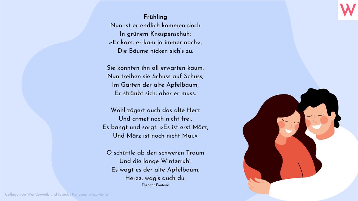 Frühling: Nun ist er endlich kommen doch In grünem Knospenschuh; »Er kam, er kam ja immer noch«, Die Bäume nicken sich’s zu.  Sie konnten ihn all erwarten kaum, Nun treiben sie Schuss auf Schuss; Im Garten der alte Apfelbaum, Er sträubt sich, aber er muss.  Wohl zögert auch das alte Herz Und atmet noch nicht frei, Es bangt und sorgt: »Es ist erst März, Und März ist noch nicht Mai.«  O schüttle ab den schweren Traum Und die lange Winterruh‘: Es wagt es der alte Apfelbaum, Herze, wag’s auch du. (Theodor Fontane)