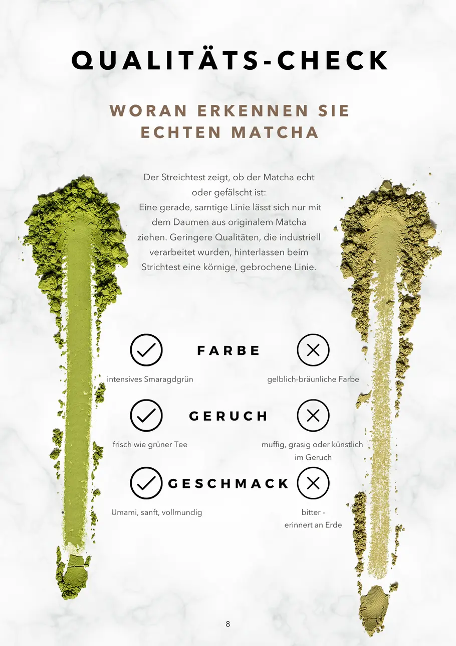 Grafik auf der ein Matcha-Streichtest abgebildet ist. Mit Unterschieden zwischen falschem und echtem Matcha-Pulver.