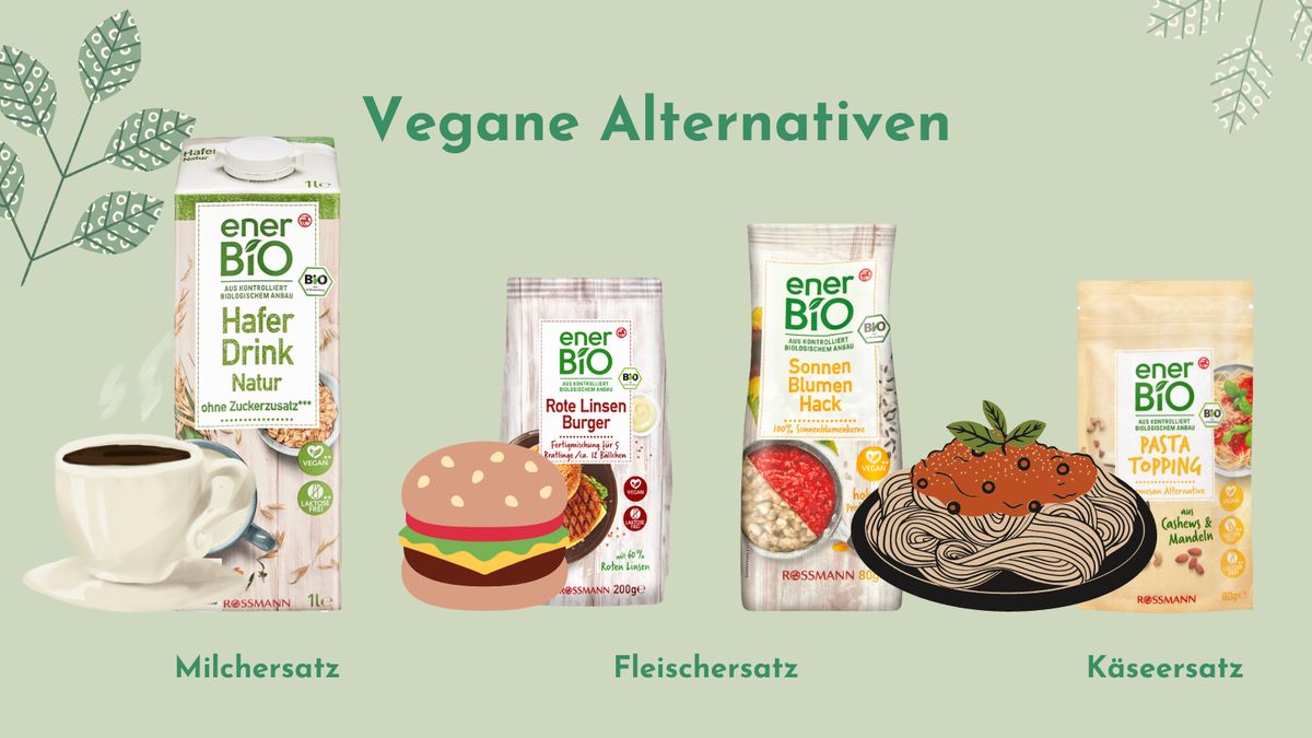 Vegane Alternativen 