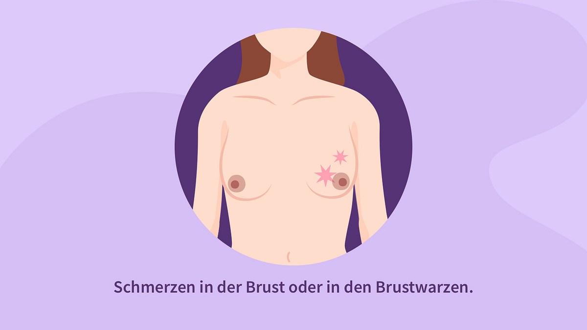 Schmerzen in der Brust oder den Brustwarzen