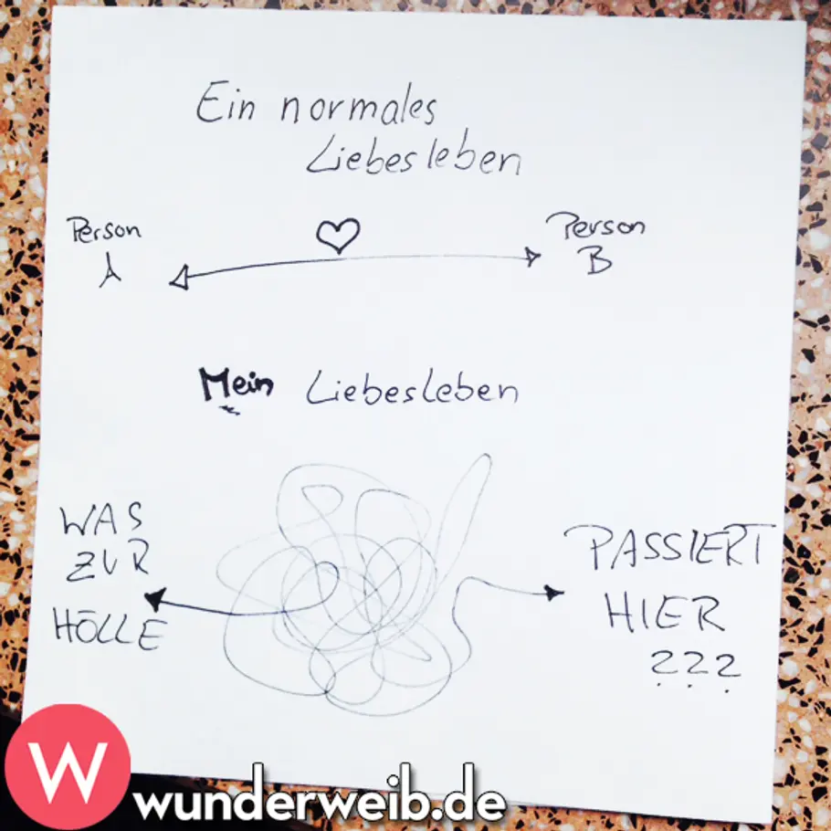 Spruch des Tages - Weisheiten für jede Gelegenheit spruch des tages4
