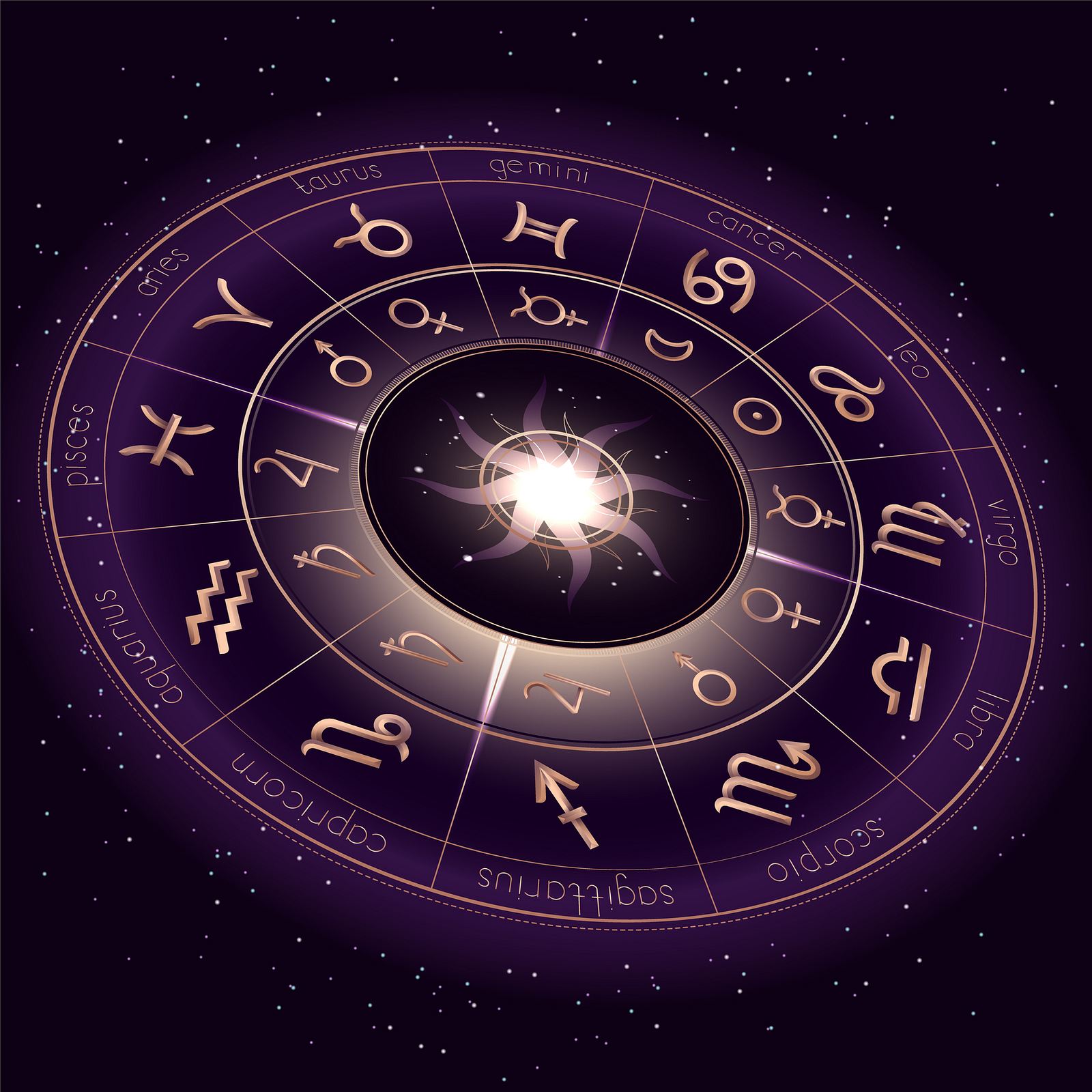 Horoskop Heute: Das Tageshoroskop Für Alle Sternzeichen Am 01.05.2023 ...