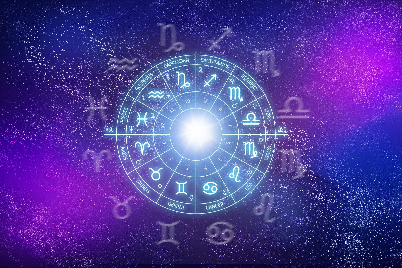 Horoskop Heute: Das Tageshoroskop Für Alle Sternzeichen Am 29.04.2023 ...