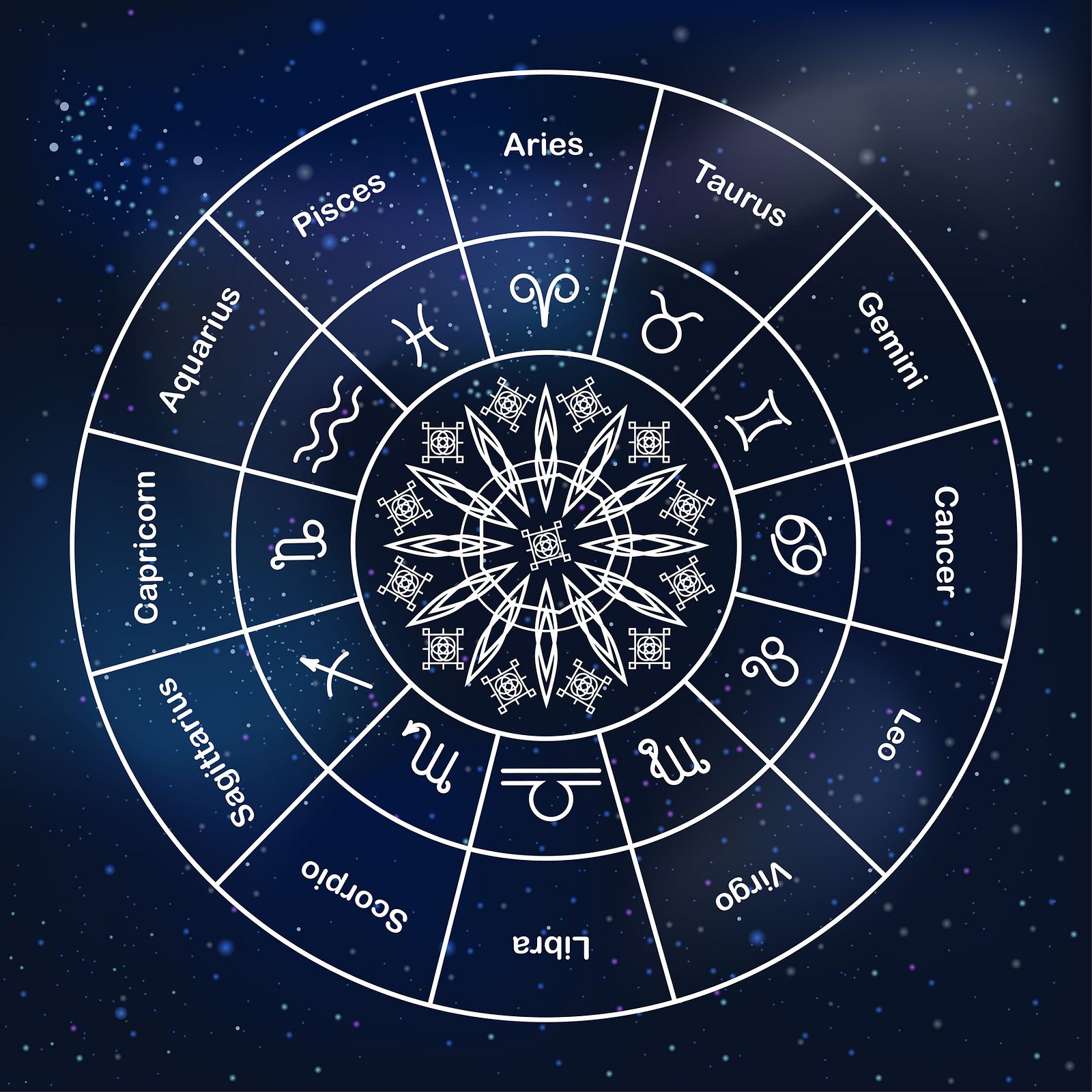 Horoskop Heute: Das Tageshoroskop Für Alle Sternzeichen Am 05.05.2023 ...