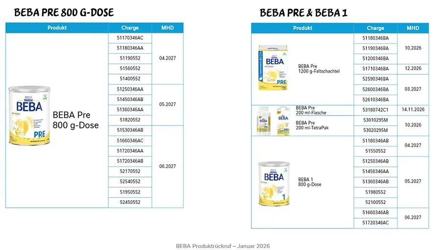 Vom Nestlé-Rückruf betroffene Produkte