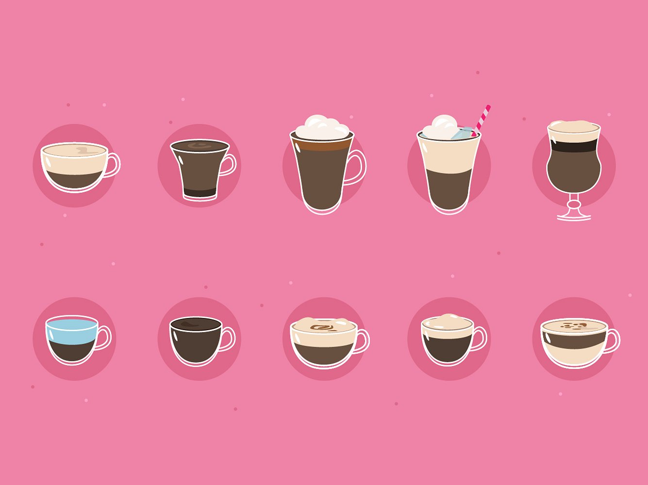 Diese Kaffeespezialitäten stellen wir euch vor.