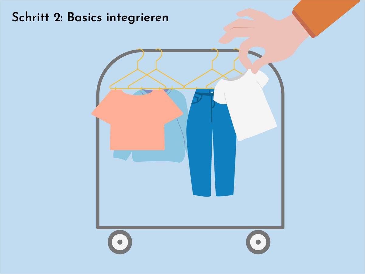 Schritt 2: Basics integrieren