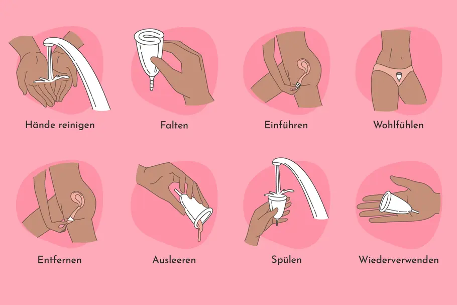 Anleitung zum Einführen der Menstruationstasse Anleitung zum Einführen der Menstruationstasse