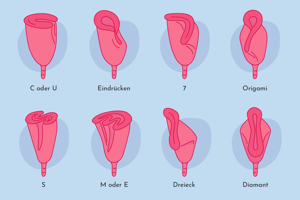 Falttechniken für die Menstruationstasse