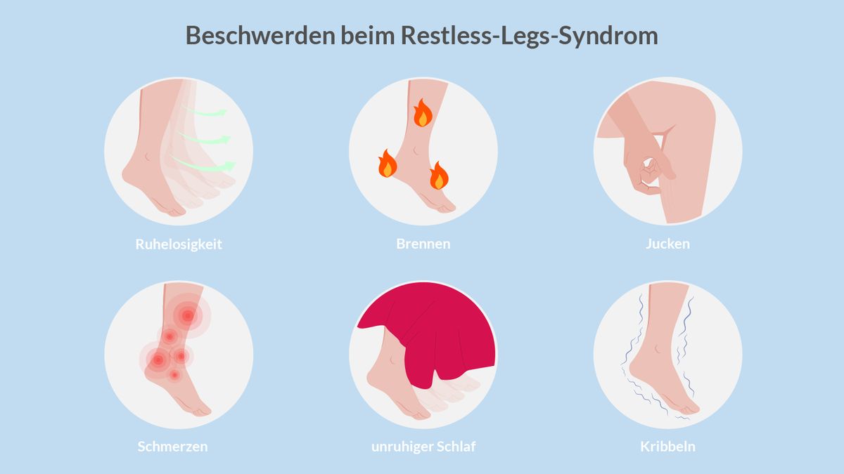 Restless-Legs-Syndrom in der Schwangerschaft: Beschwerden